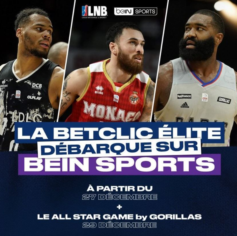Championnat de France de Basket