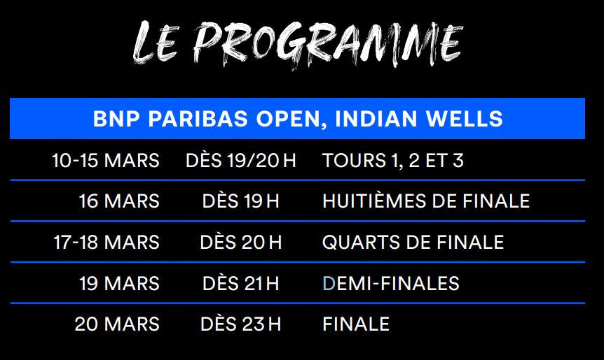 ATP Masters 1000 Indian Wells 2022 TV Streaming programme du tournoi