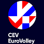 Championnat dEurope masculin de Volley