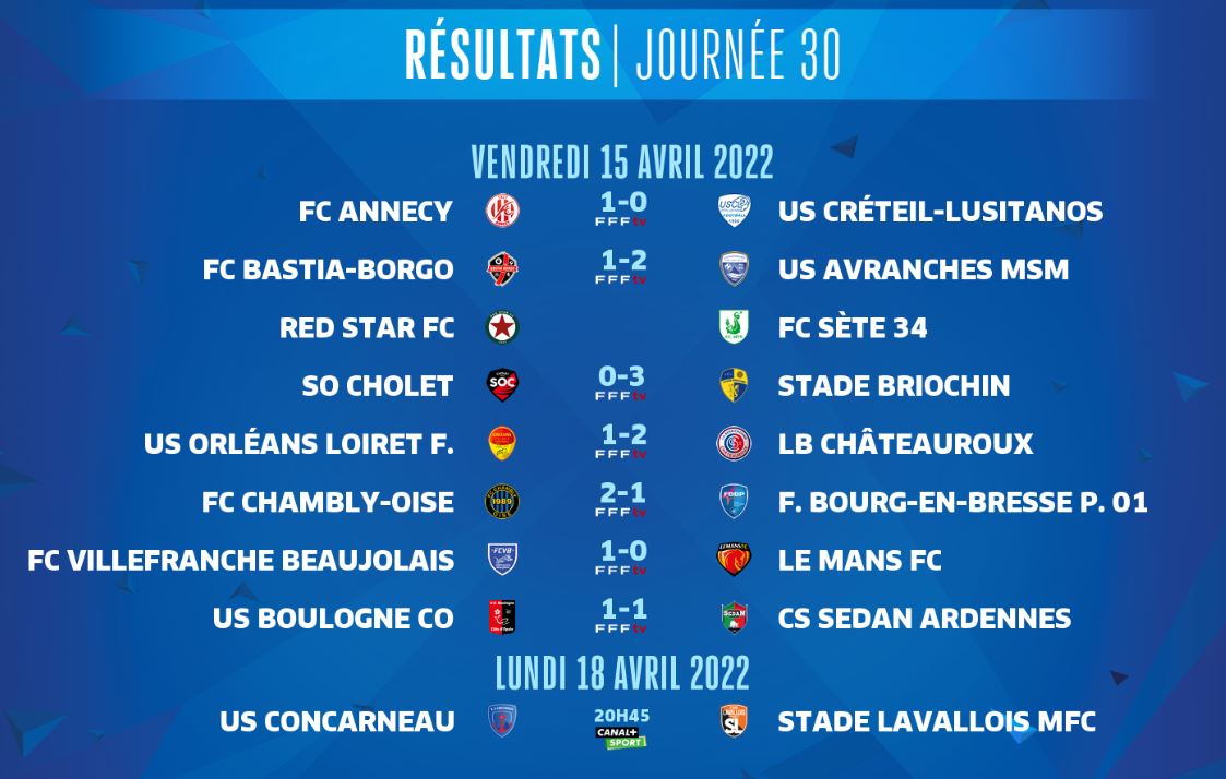 Concarneau / Laval (TV/Streaming) Sur quelle chaîne suivre le match de National lundi ?