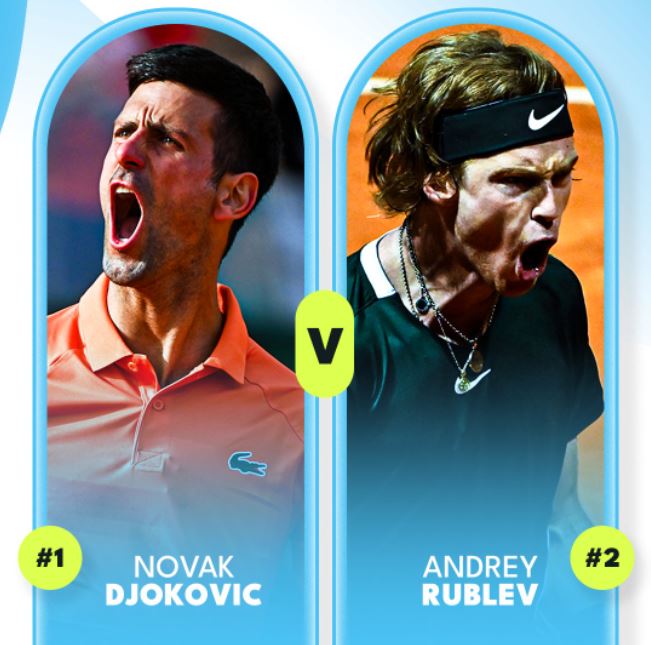 Djokovic / Rublev - ATP 250 de Belgrade 2022 (TV/Streaming) Comment suivre la Finale dimanche ?