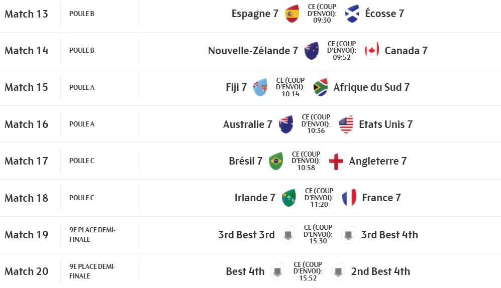 France Sevens - Tournoi de Toulouse 2022 (TV/Streaming) Sur quelle chaine suivre le Sevens Series samedi ?