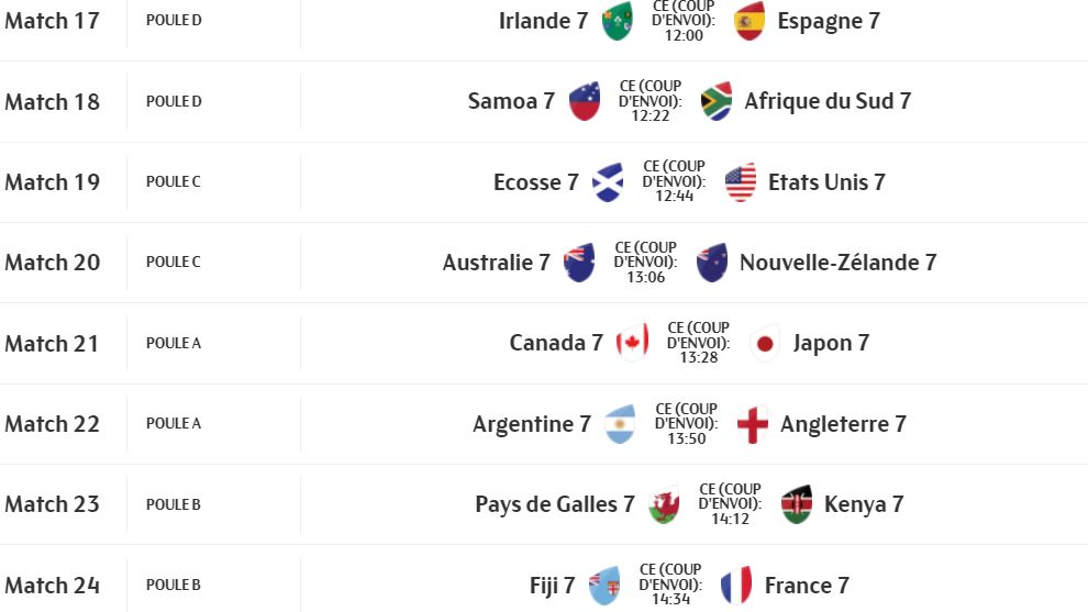 France Sevens - Tournoi de Toulouse 2022 (TV/Streaming) Sur quelle chaine suivre le Sevens Series samedi ?