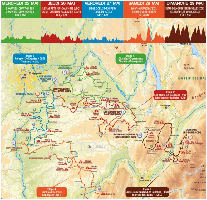 L'Alpes Isère Tour 2022 sera à suivre en direct du 25 au 29 mai sur TéléGrenoble