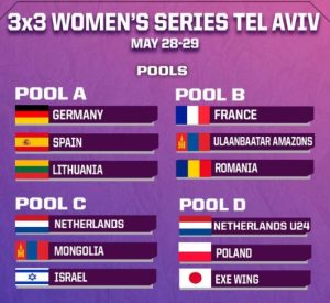 FIBA 3x3 Women's Series de Tel Aviv (TV/Streaming) Comment suivre le tournoi ce week-end ?