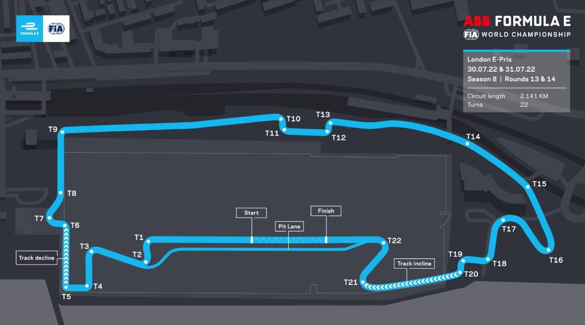 E-Prix de Londres 2022 de Formule E (TV/Streaming) Sur quelles chaines suivre la course samedi 30 juillet ?