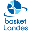 Basket Landes (Basket) Féminin