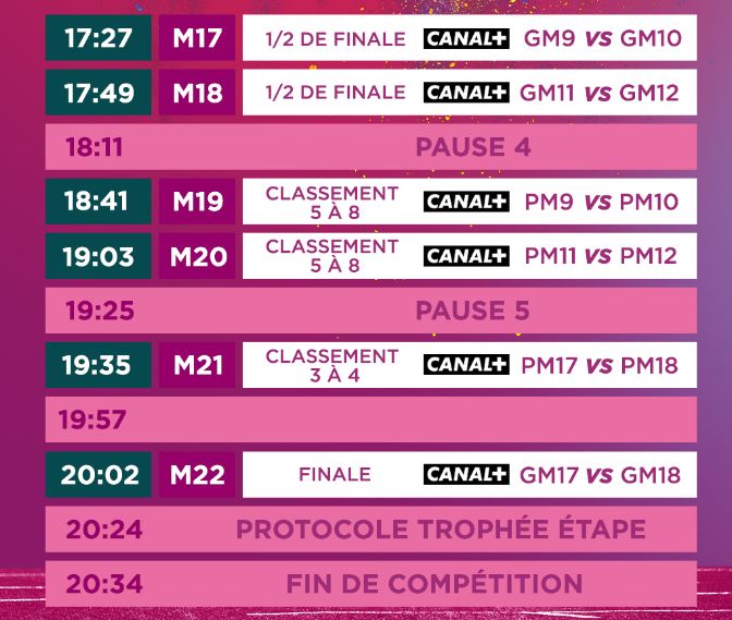 In Extenso Supersevens de La Rochelle 2022 (TV/Streaming) Sur quelles chaines suivre le Tournoi ce samedi 20 août ?
