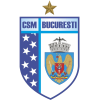 CSM Bucuresti (F)