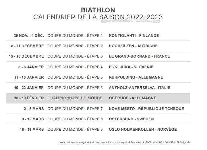 Discovery (Eurosport) prolonge son accord de diffusion des compétitions internationales de biathlon 