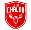 Chalon-sur-Saône (Basket)