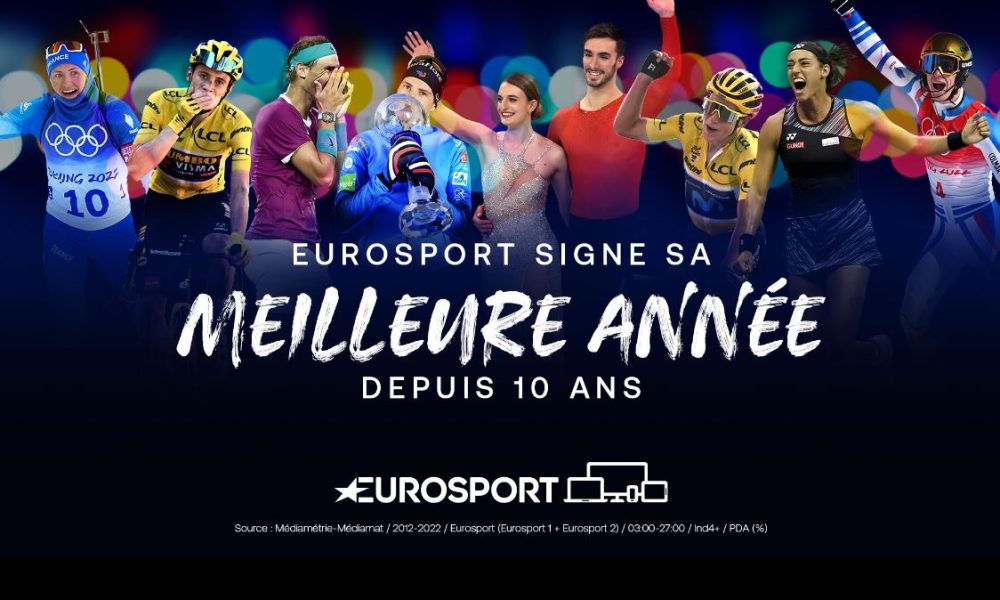 Eurosport signe en 2022 sa meilleure année depuis 10 ans