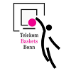 Telekom Basket Bonn (Basket)