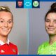 Arsenal / Wolfsburg (TV/Streaming) Sur quelles chaines suivre la 1/2 Finale de Women's Champions League ?