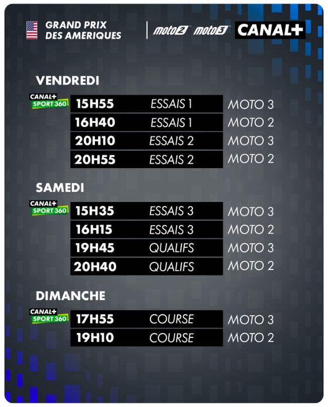 Moto GP des Amériques 2023 (TV/Streaming) Sur quelles chaines et à quelle heure regarder le GP du 14 au 16 avril ?