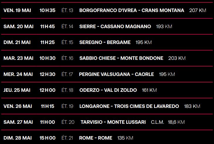 Giro 2023 (TV/Streaming) Sur quelles chaines et à quelle heure suivre le Tour d'Italie ?