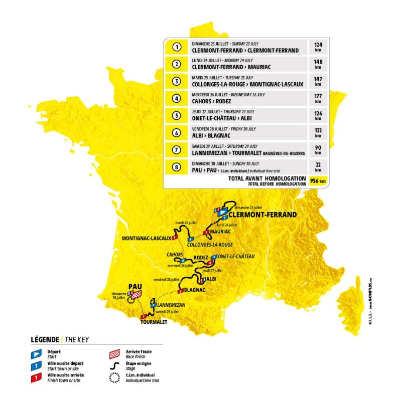 Tour de France Féminin 2023 à la TV ! Le guide TV pour suivre en direct les 8 étapes