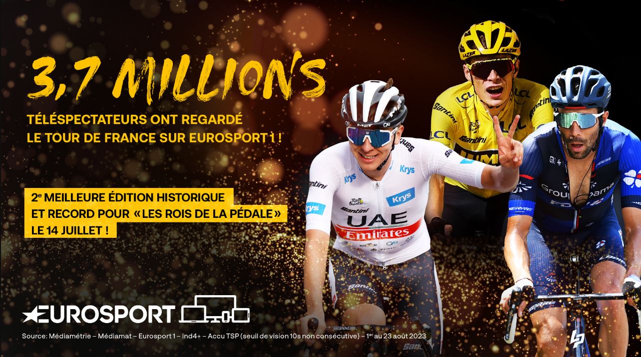 Succès d'audience du Tour de France 2023 sur les antennes d'Eurosport