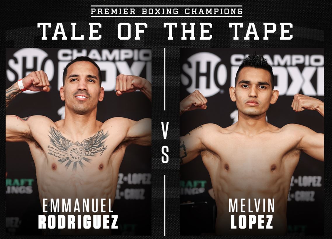 Rodriguez vs Lopez (TV/Streaming) Sur quelle chaine et à quelle heure suivre le combat ?