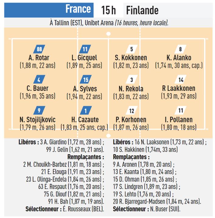 France / Finlande - Eurovolley Féminin 2023 (TV/Streaming) Sur quelle chaine et à quelle heure suivre la rencontre ?