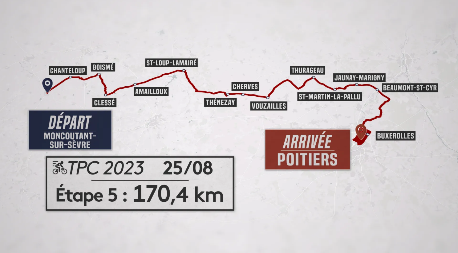 Sur quelle chaîne TV suivre le Tour Poitou-Charentes en Nouvelle-Aquitaine 2023 ?
