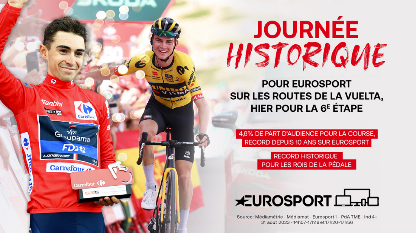 Journée historique jeudi 31 août 2023 pour Eurosport sur les routes de la Vuelta
