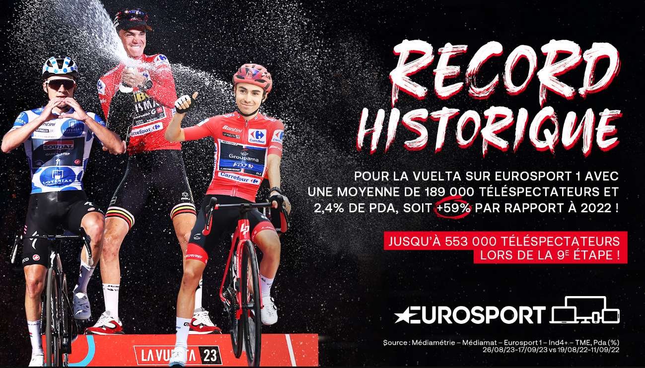 Record historique sur Eurosport pour l'édition 2023 de la Vuelta