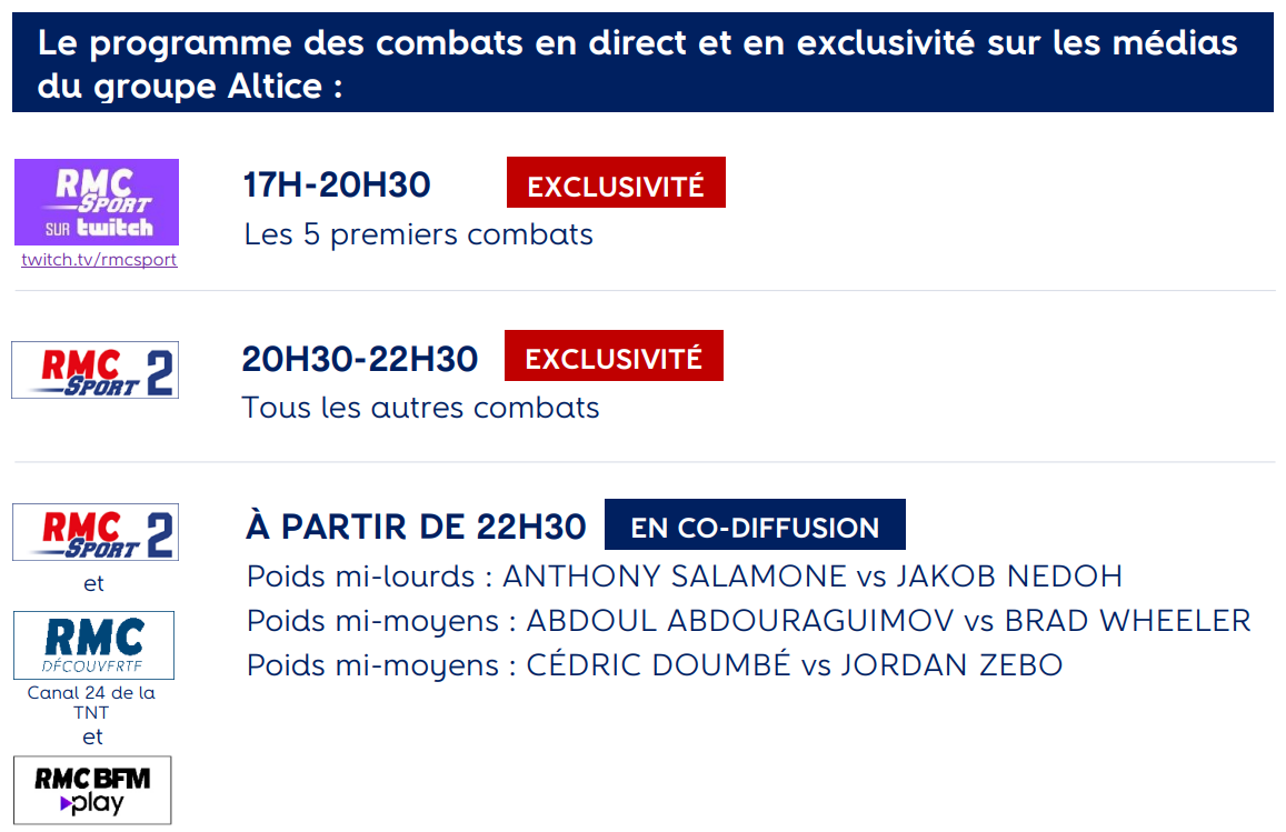 Le combat de Cédric Doumbé et Le PFL Paris 2023 à suivre sur les antennes du groupe Altice