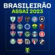 Brasileirão Serie A, Le championnat brésilien de football à suivre en direct sur DAZN