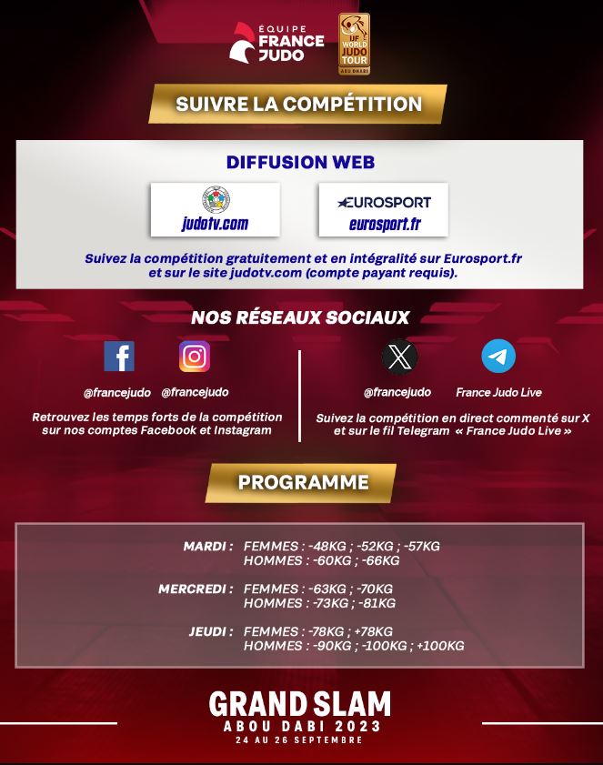 Judo - Grand Slam d'Abou Dabi 2023 (TV/Streaming) Le Programme TV et les Horaires de la compétition