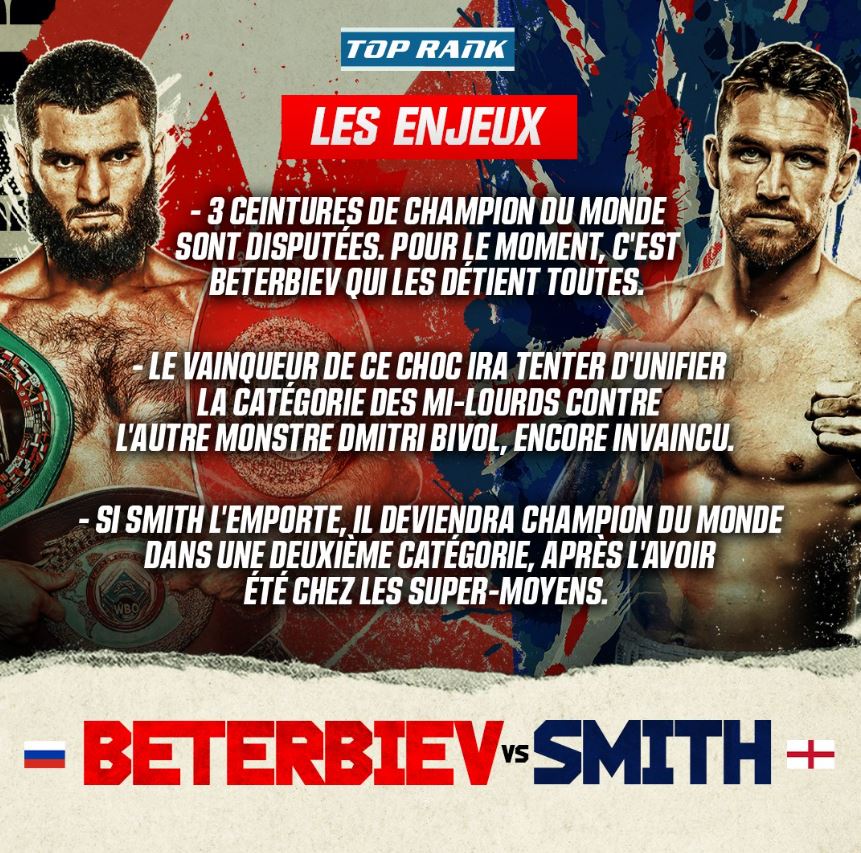 Beterbiev vs Smith - Boxe (TV/Streaming) Sur quelles chaînes et à quelle heure suivre ce combat en direct ?