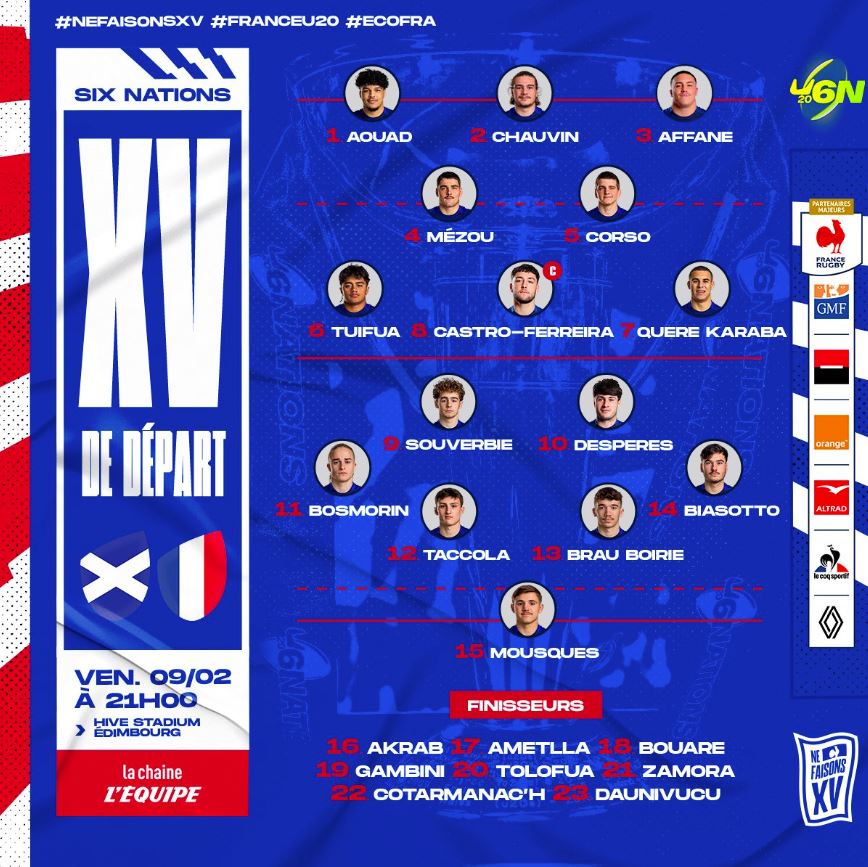 Ecosse U20 / France U20 - Tournoi des 6 Nations 2024 (TV/Streaming) Sur quelle chaine et à quelle heure regarder le match ?
