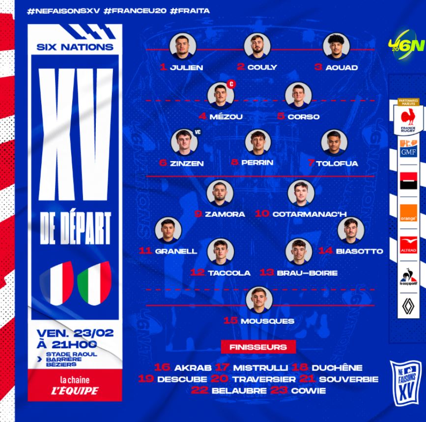 France / Italie - Tournoi des 6 Nations U20 2024 (TV/Streaming) Sur quelle chaine et à quelle heure regarder le match ?