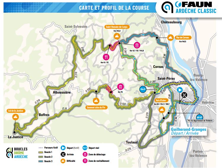 Faun Ardèche Classic 2024 (TV/Streaming) Sur quelle chaîne et à quelle heure regarder la course ?