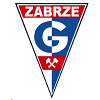 Gornik Zabrze (Handball)