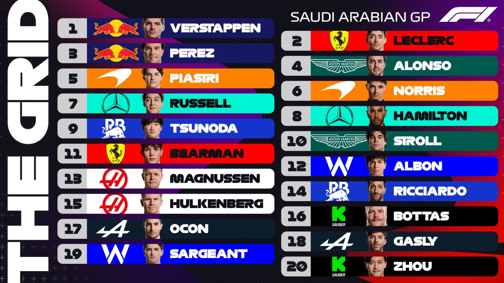 GP d'Arabie Saoudite 2024 - Formule 1 (TV/Streaming) Sur quelle chaîne suivre aujourd'hui la course en direct ?