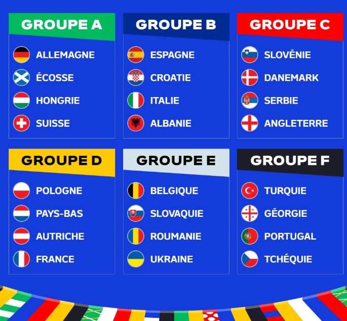 Programme TV de l'Euro 2024 ! Découvrez le calendrier TV de tous les matchs en clair