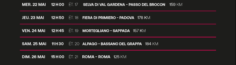 Programme TV Streaming Tour d'Italie Giro 2024